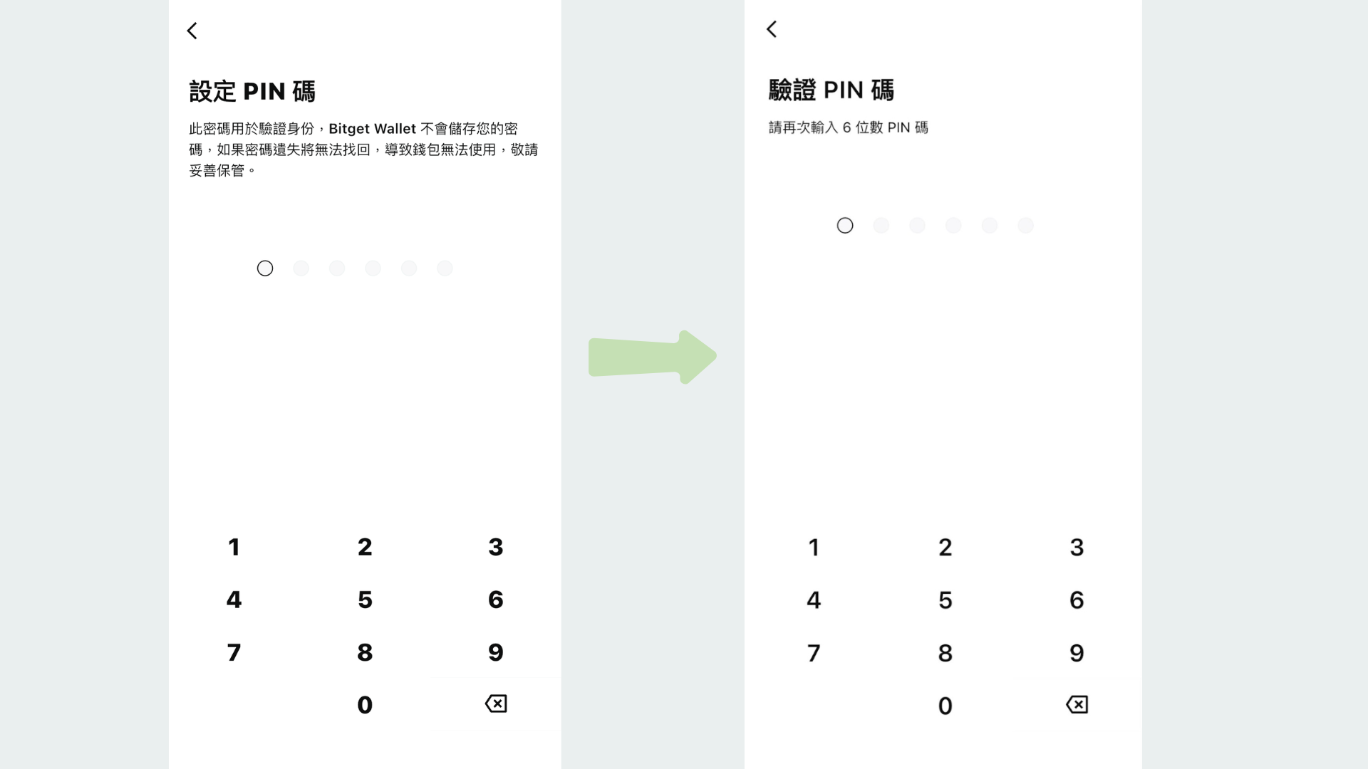 bitget wallet 設定pin