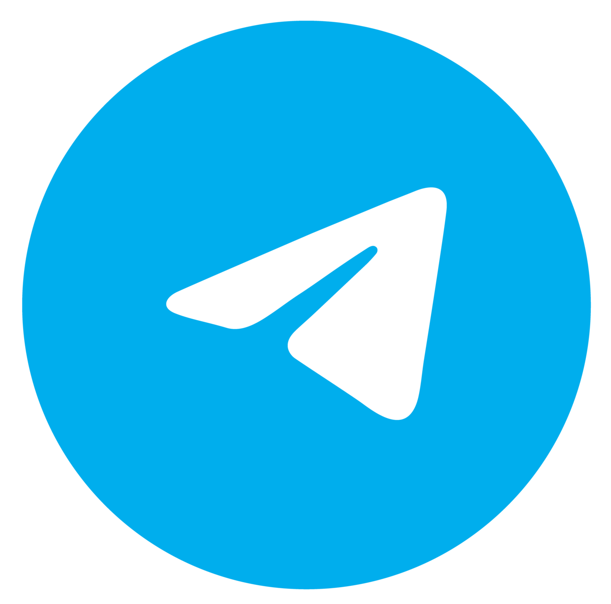 welcome-bitly-pages