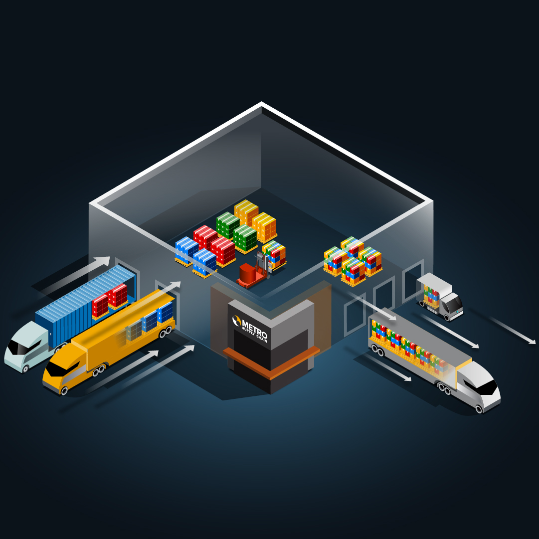 Metro Supply Chain - Landing Page