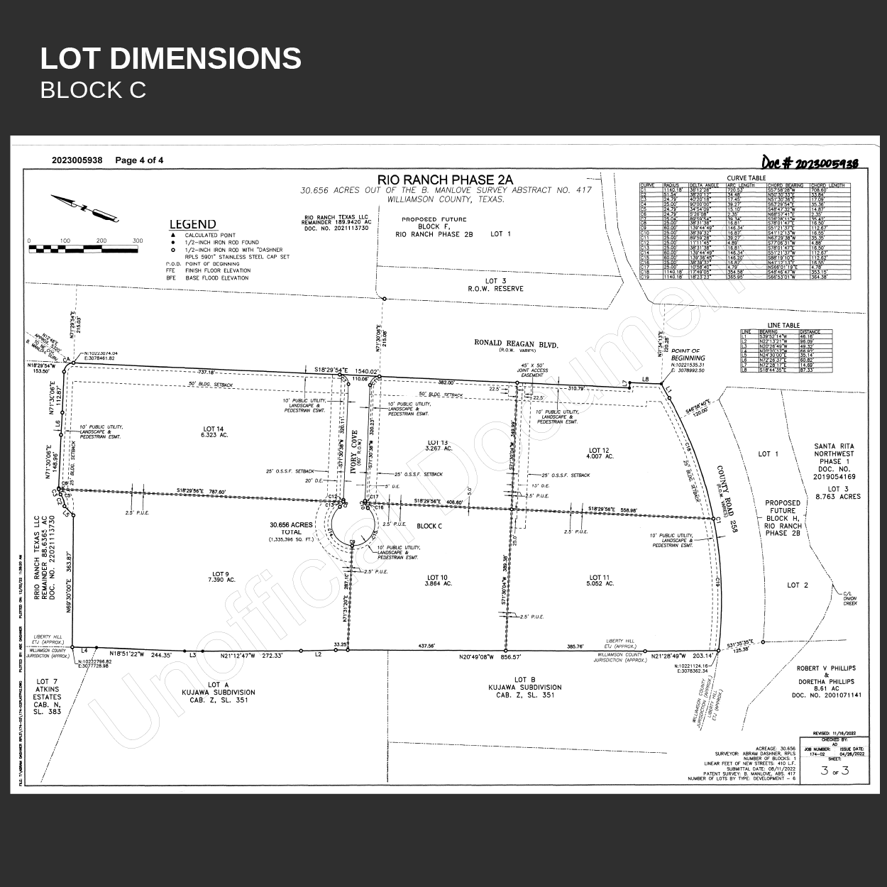 Rio-ranch Commercial Lots - Landing Page