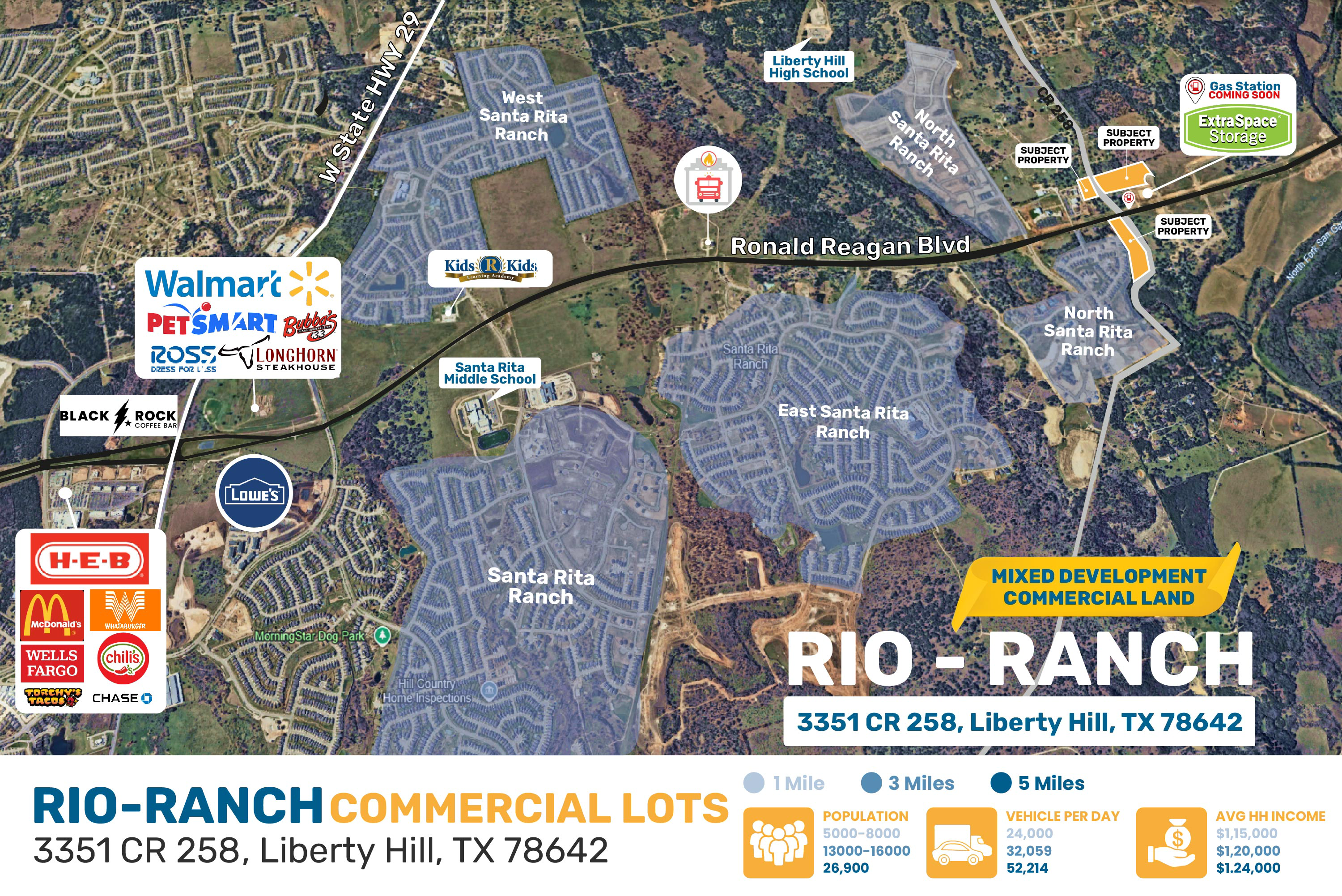 Rio-ranch Commercial Lots - Landing Page