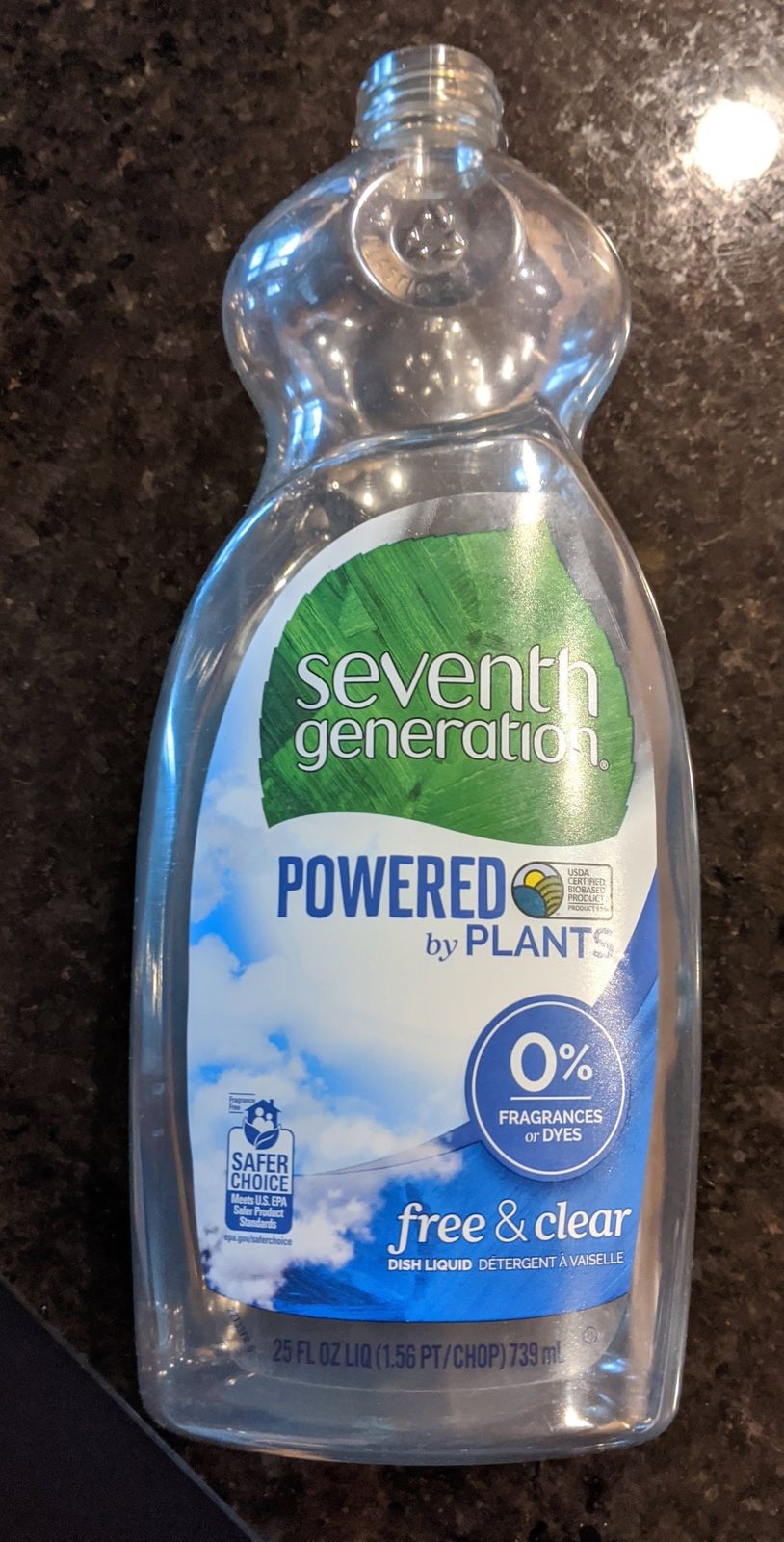 Does this bottle remind you of anyone?