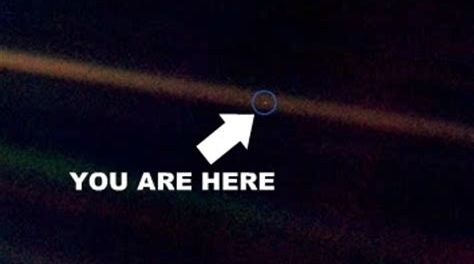 The Earth in space - You are HERE