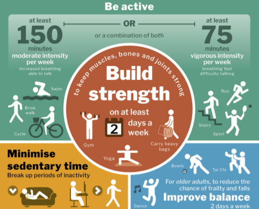 Is that a Virabhadrasana 2 (Warrior 2) I see in the middle?