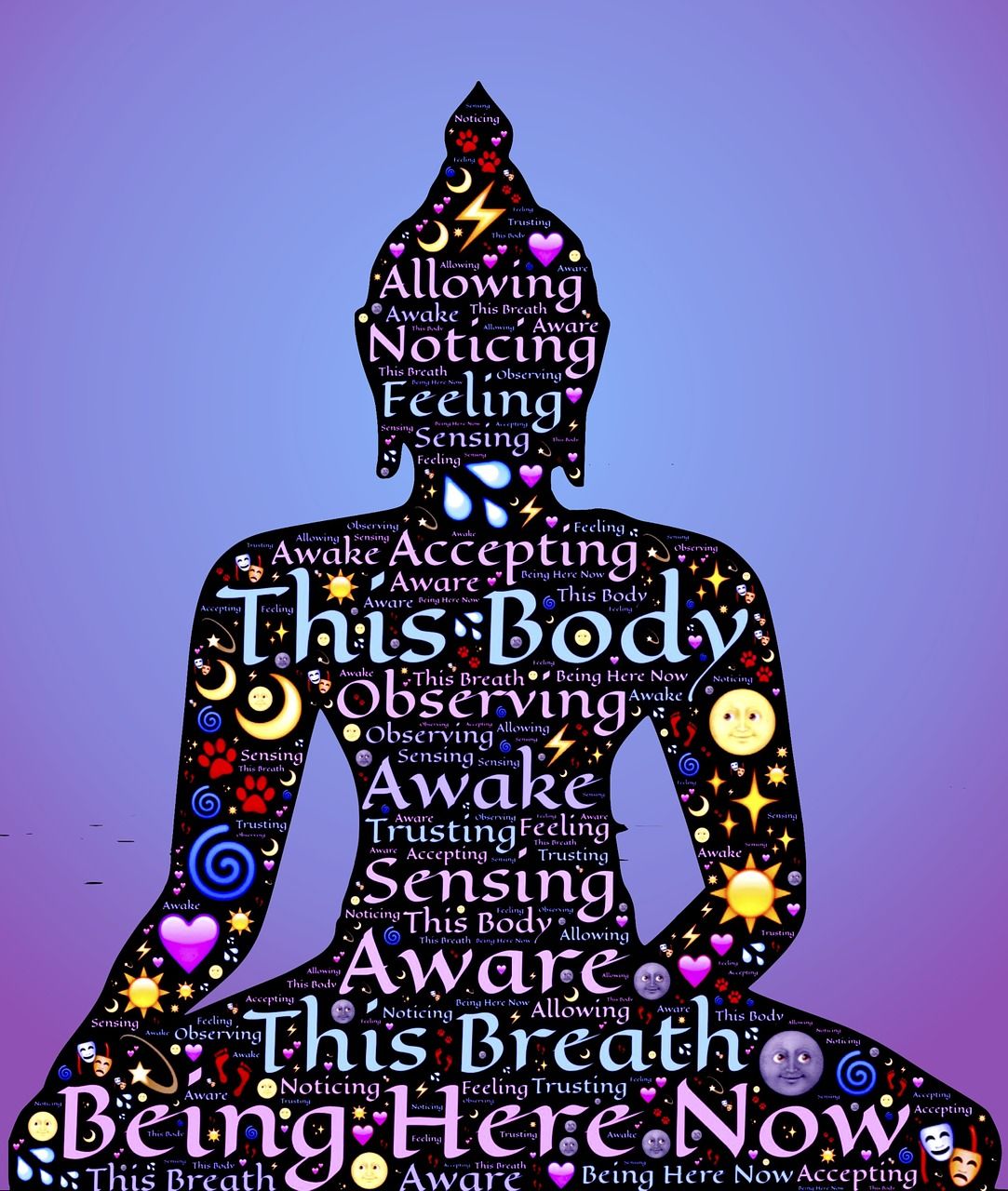 Yoga for Udana Vayu - Conscious Breath Yoga