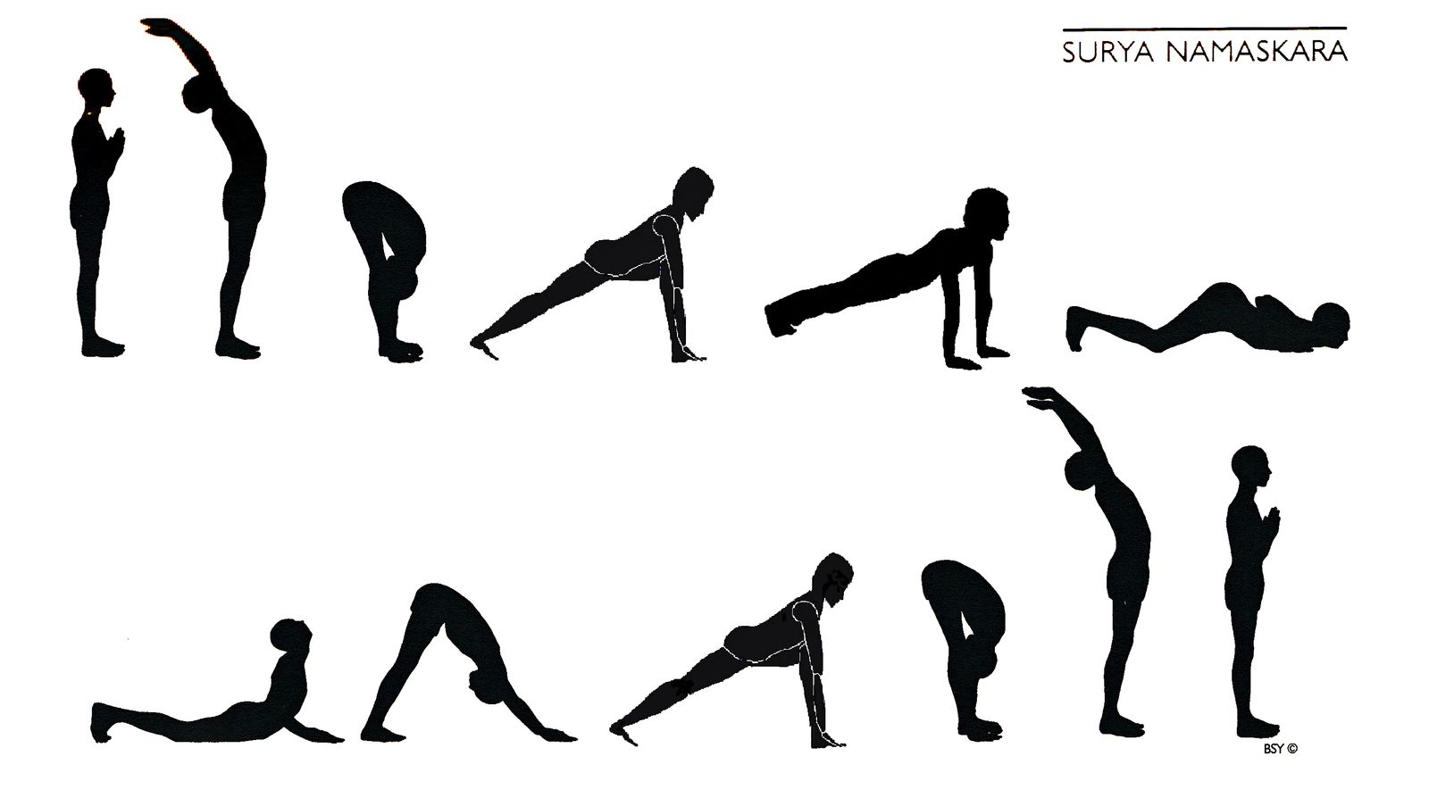 Sun Salutations are part of a moving, flowing Yoga practice.