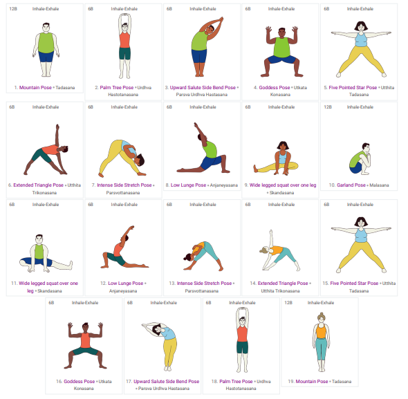 Yin Yoga Poses: Over 1,264 Royalty-Free Licensable Stock Vectors & Vector  Art | Shutterstock