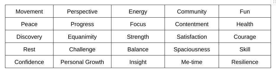 Blimey, what a lovely list - I'll take all of those, thank you