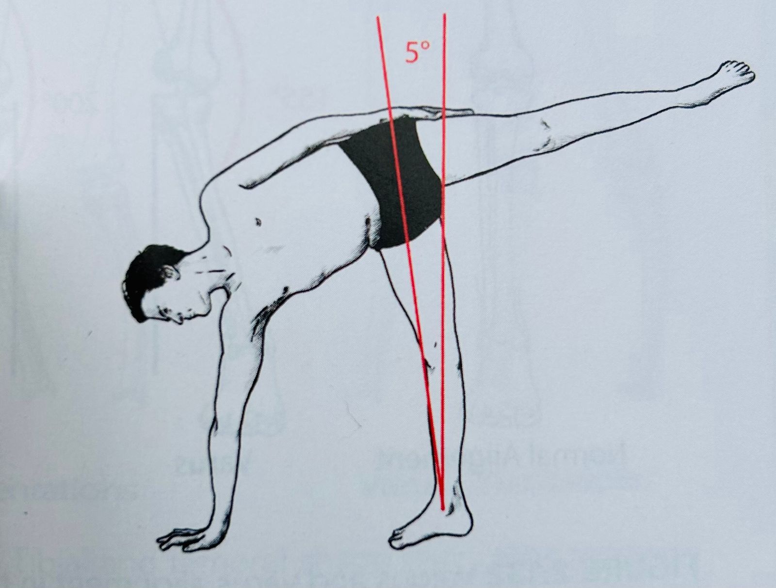 Yoga Master BKS Iyengar safely hyper-extending his knee in half moon