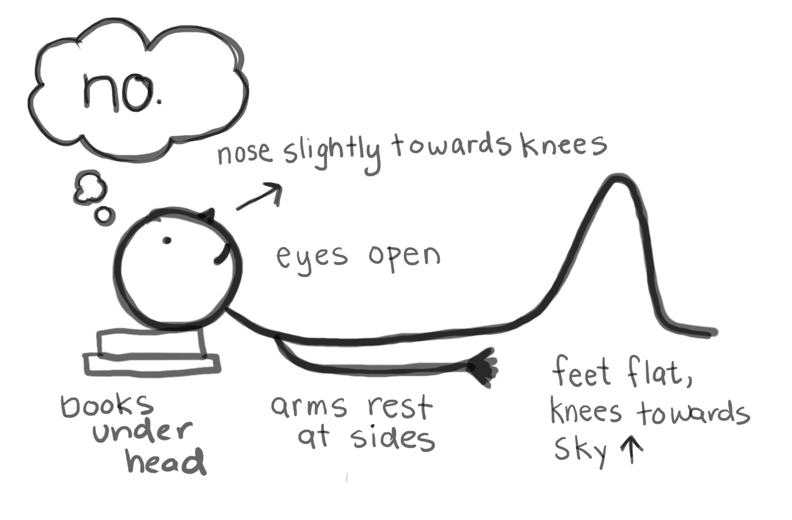 doodle by Cassie Maloney