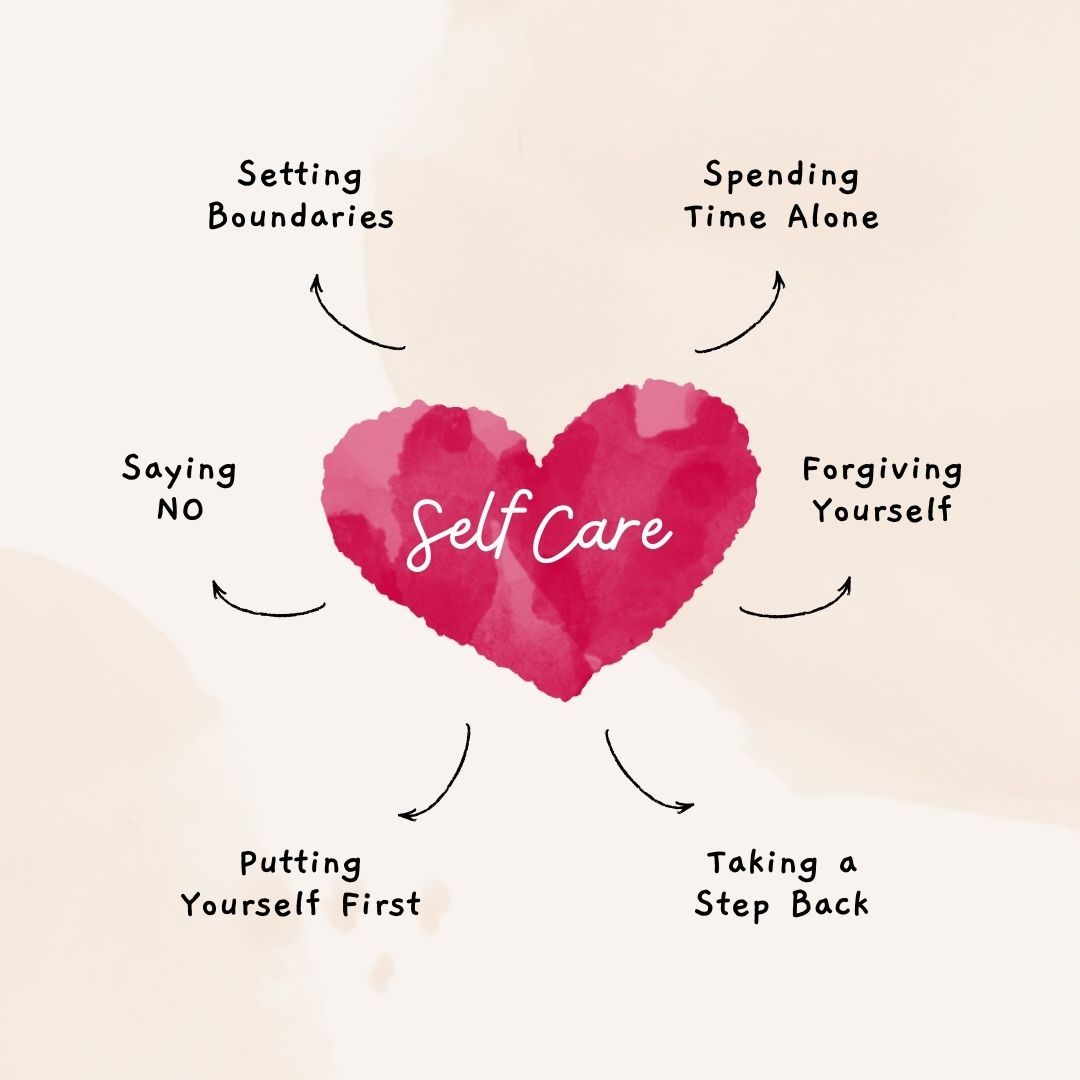 Self care is not Selfish