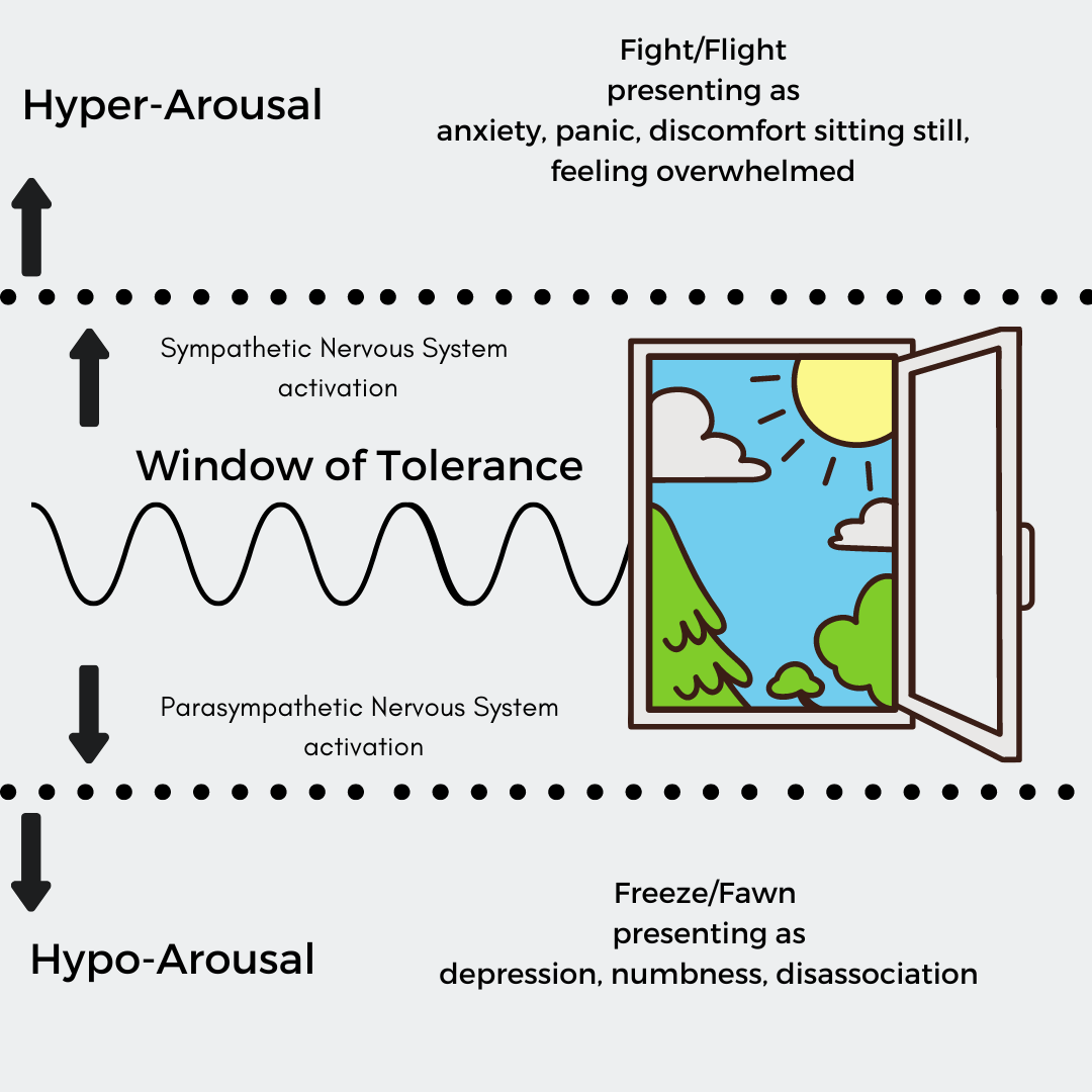 Image by Bren Leclerc