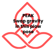 ** Less than 6 mins **