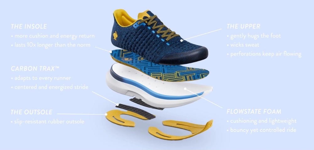 Rabbit Enters Footwear With Dream Chaser Running Shoe - Believe in the Run