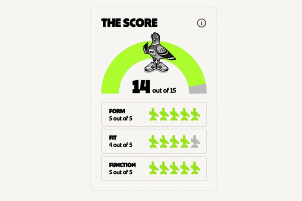 scoring system
