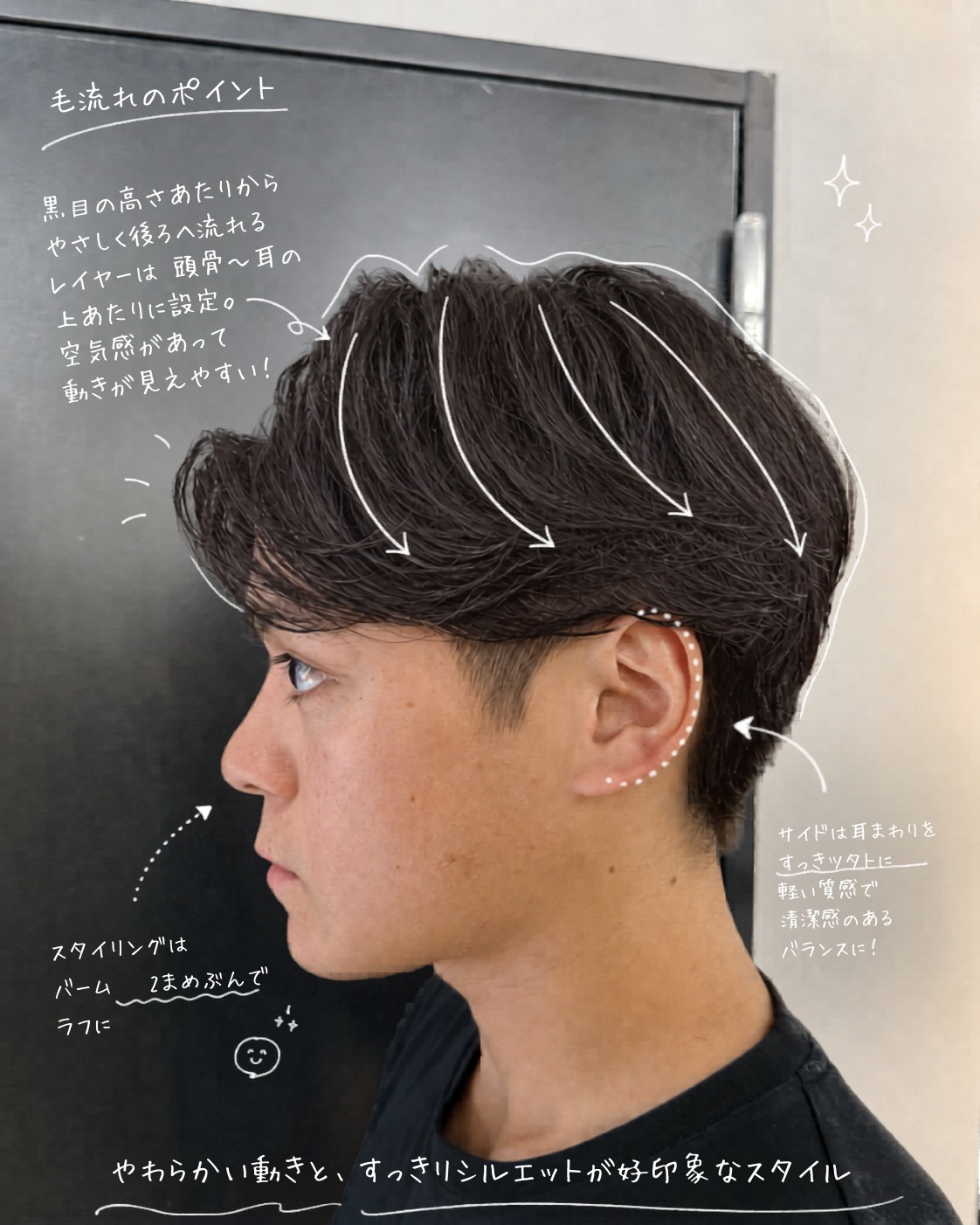 加藤 勇樹｜メンズ毛流れパーマ｜新宿/藤沢のスタイル写真