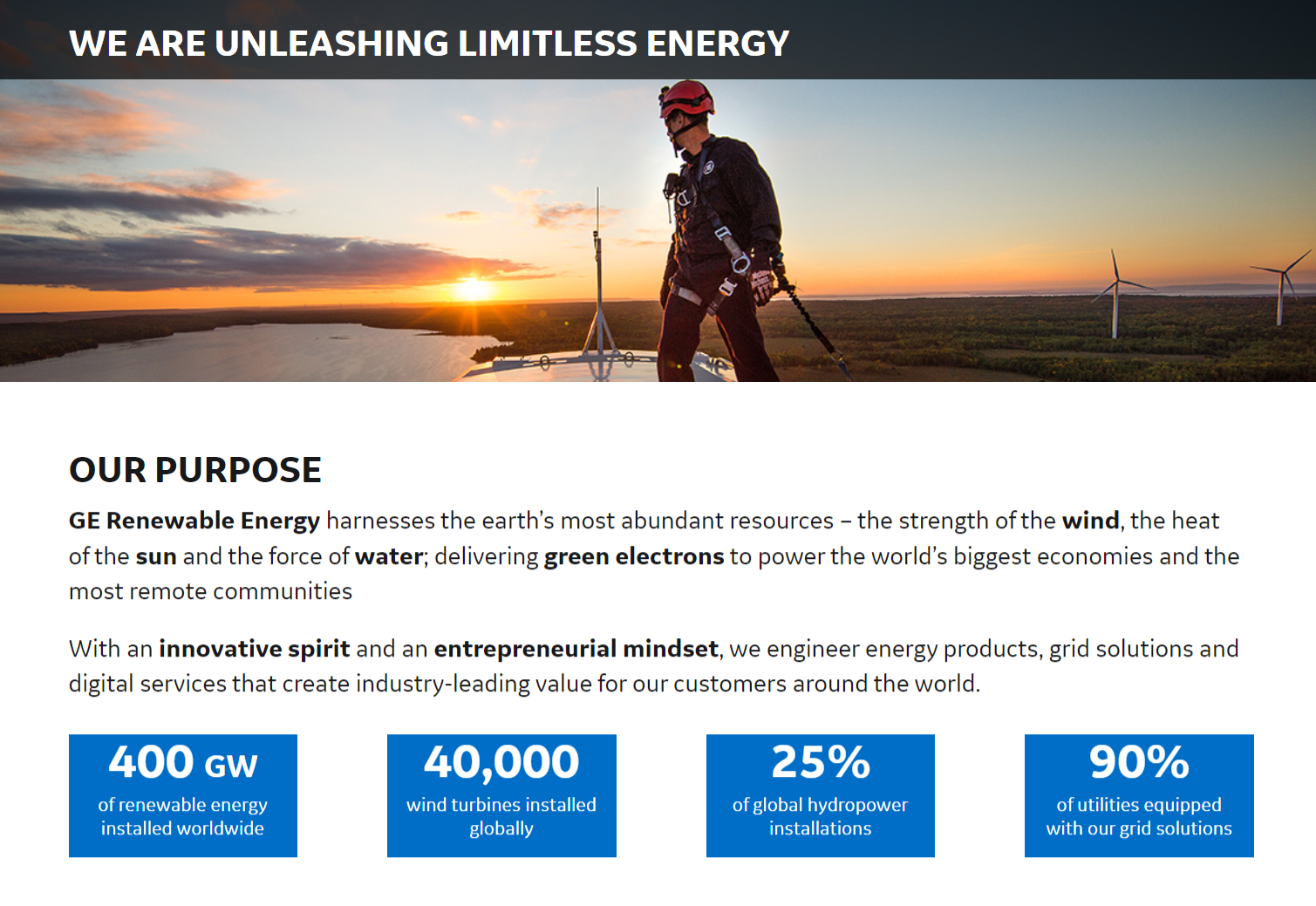 Job Offers Jobs At Ge Renewable Energy Bestjobs