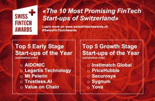 Swissfintechaward