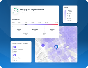 Assess noise levels