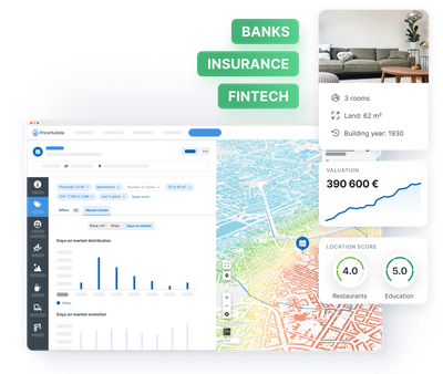 Banking, Insurance & Fintech