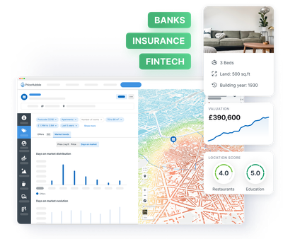 Banking, Insurance & Fintech UK