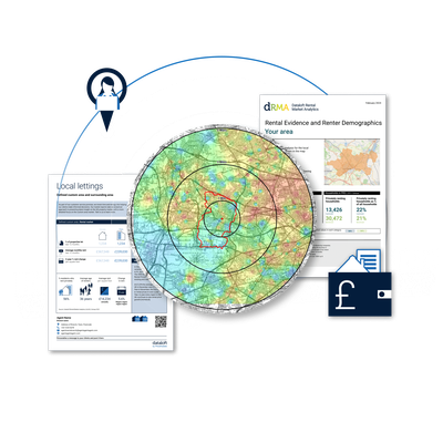 Dataloft Rental Market - Hero Image