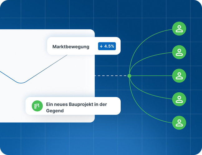 Big data immobilien Property Tracker