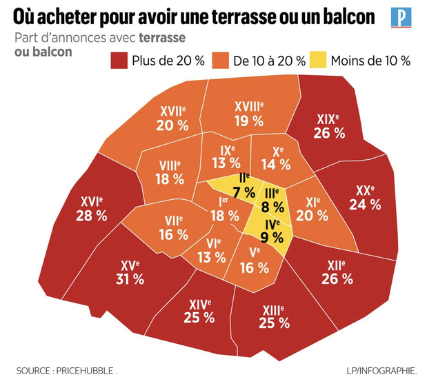 Le Parisien infographie