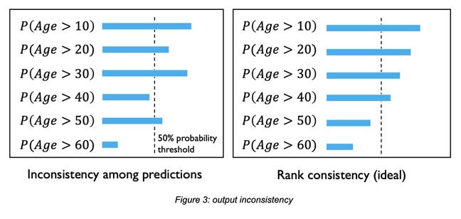 Hassen figure 3