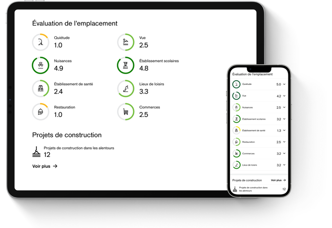 Credit Suisse Carousel_ Location ratings (FR)