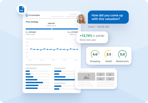 Customer Roles UK