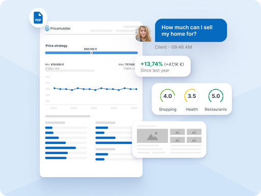 Customer journey banks (2)