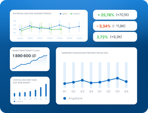 DE_Get the data, create reports DE