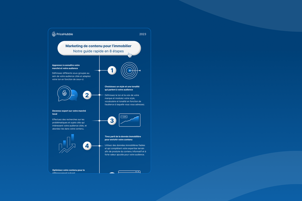 FR-Infographics_Marketing de contenu pour l’immobilier-ressource