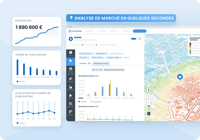 Immobilier durable PriceHubble