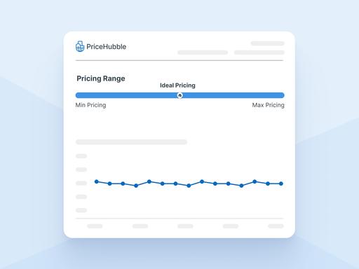 Improve your policy pricing model