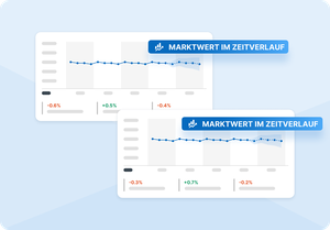 Investors - Image 3 - DE-CH