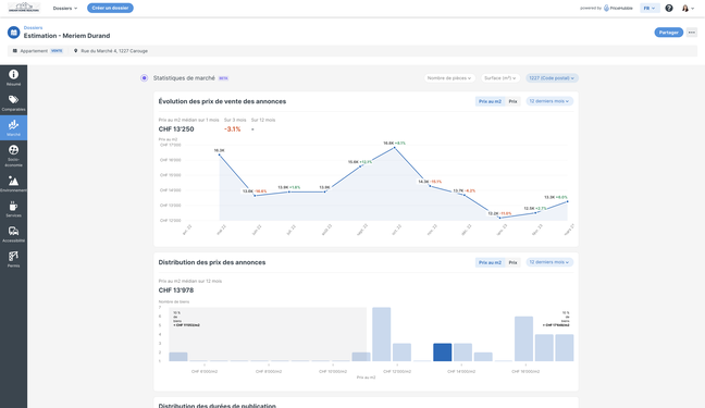 MarketTrends2CHFR