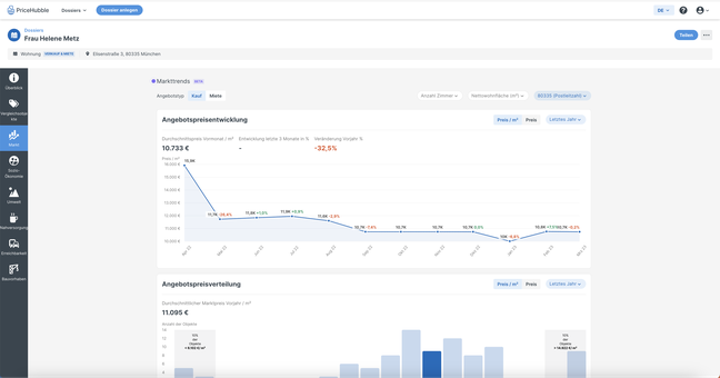 MarketTrends2DE