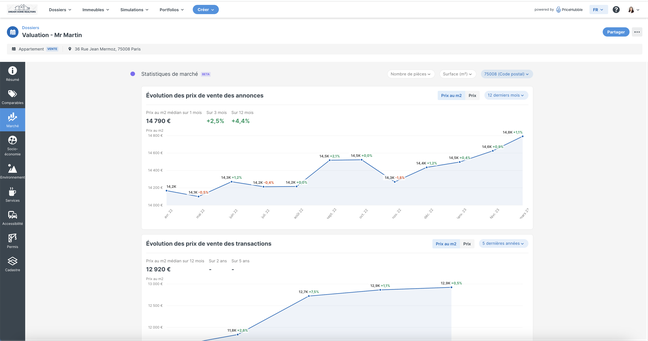 MarketTrends2FR