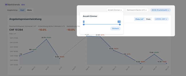 MarketTrends3CHDE.png