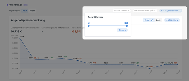 MarketTrends3DE.png