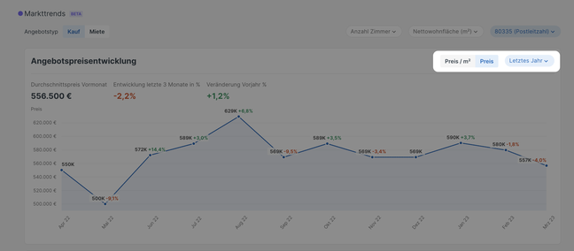 MarketTrends4DE.png