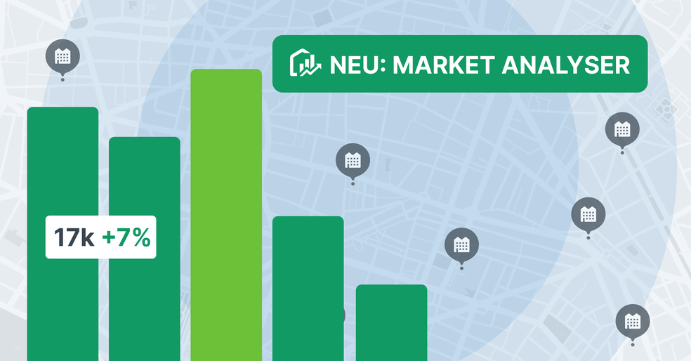 Market Analyser DE (1)