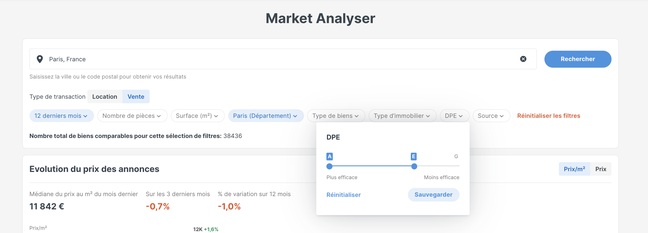 Market Analyser FR 1