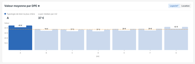 Market Analyser FR 2