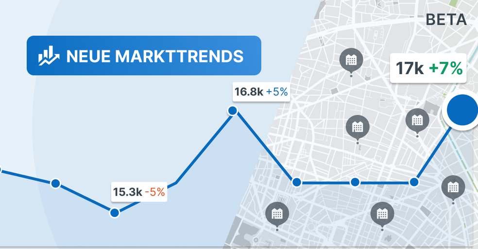 Market Trends DE