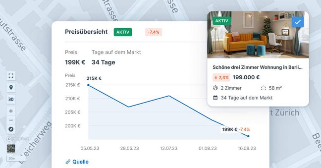 Offer Price History Feature- DE