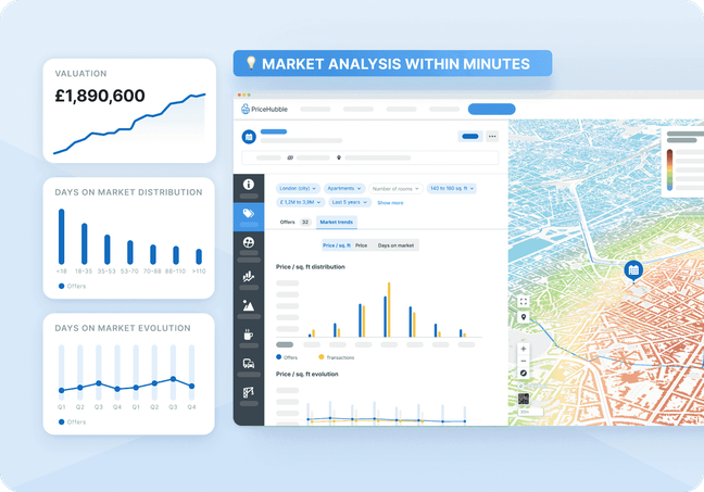 Property valuation report - Property Advisor