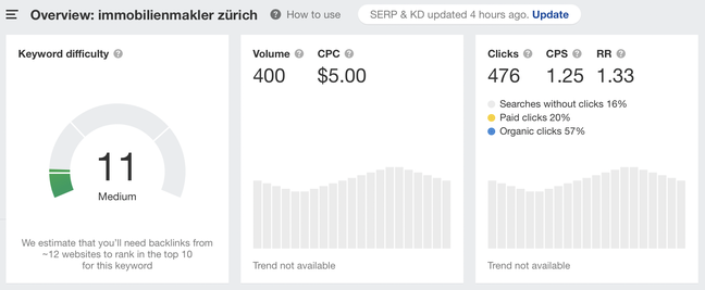 Google Search Zürich (1)